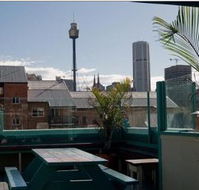 Australian Backpackers - Accommodation QLD