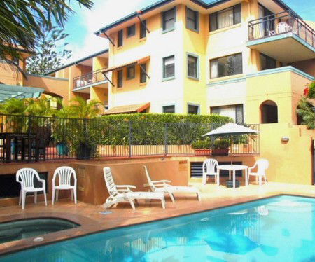 Mermaid Beach Park View - Accommodation QLD 2