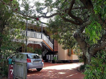 Scarborough QLD Accommodation QLD