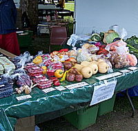 Axemans Makers Market - Accommodation QLD