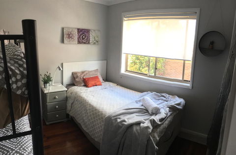 Finches Canberra - Accommodation QLD 7