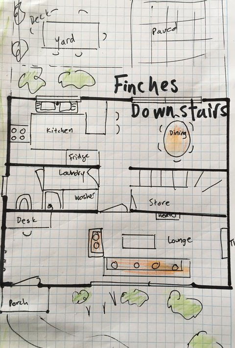 Finches Canberra - Accommodation QLD 5